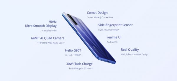 <br />
						Realme 6: бюджетник с чипом MediaTek Helio G90T, 6.5-дюймовым «дырявым» экраном на 90 Гц, квадро-камерой, быстрой зарядкой VOOC Super Charge и ценником от $175<br />
					